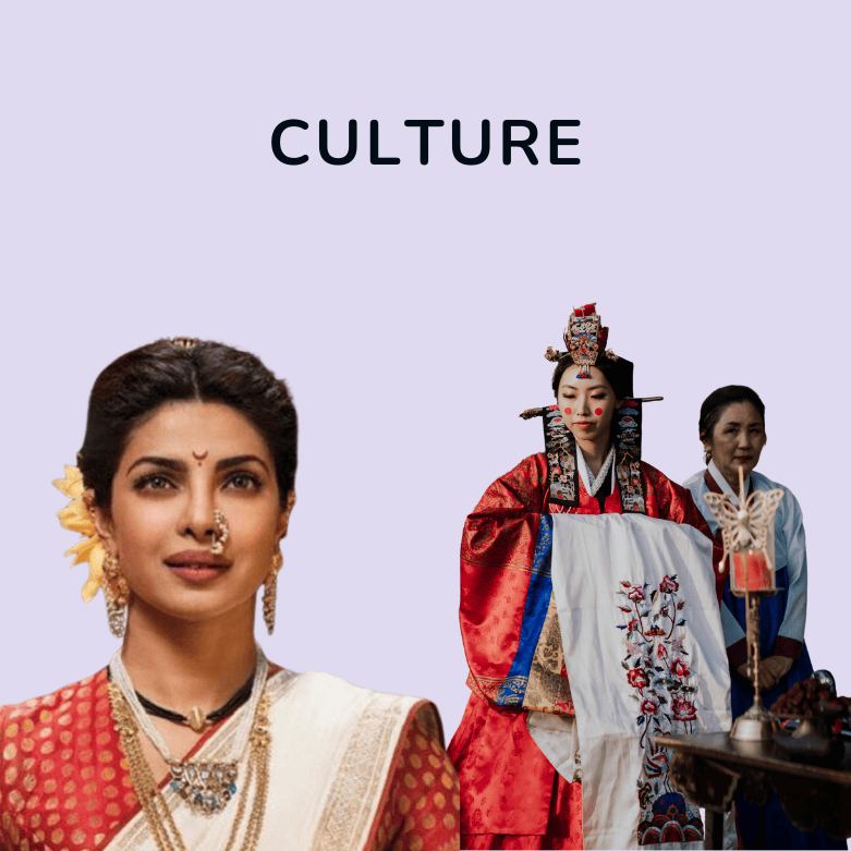 Annyeong India Culture