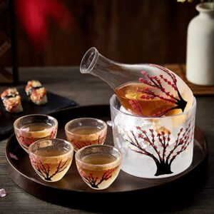 Cheongju(청주)
